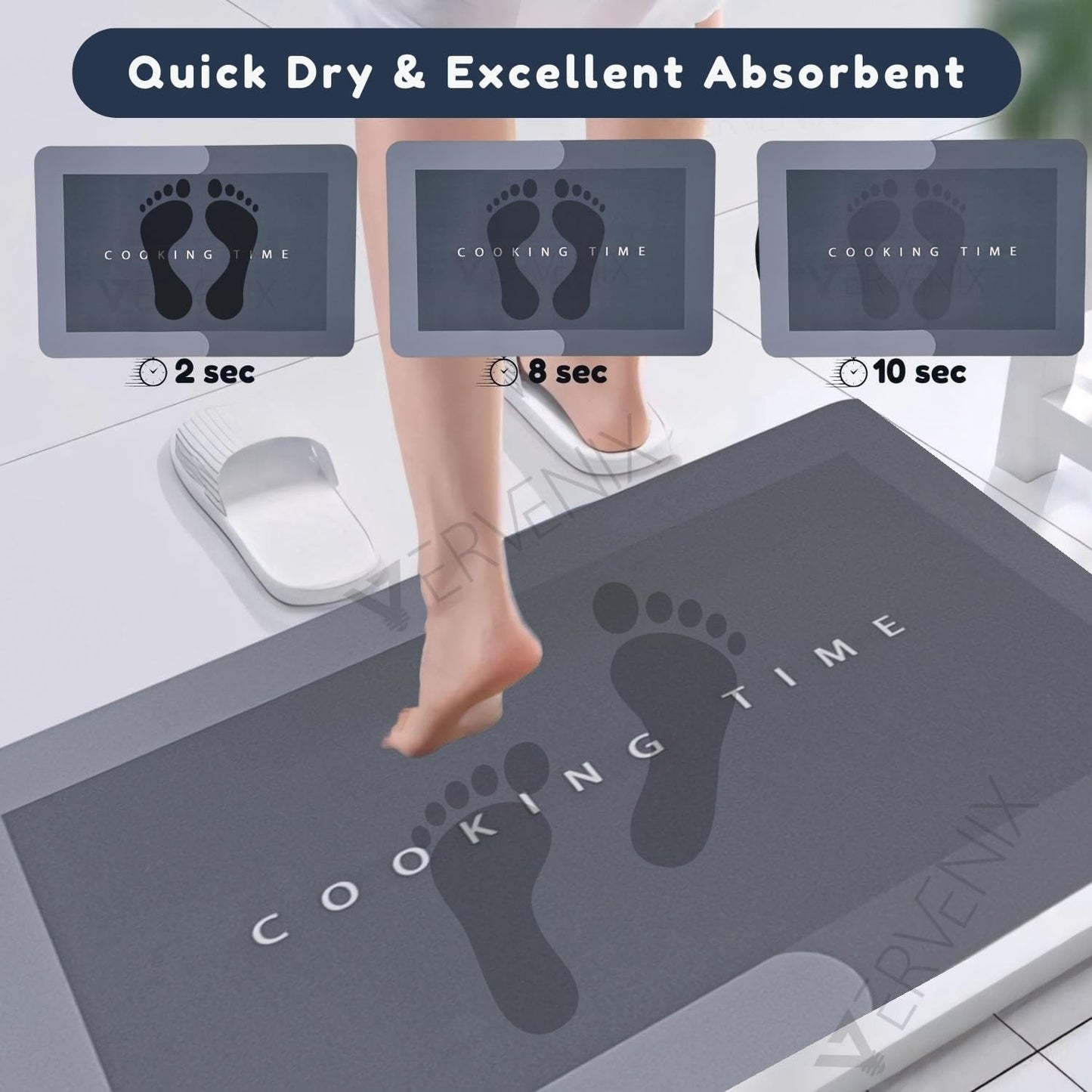 Verixpress 2 Pcs Kitchen Mats Set β Waterproof Memory Foam Anti-Fatigue Mat Non-Slip Rug for Kitchen, Sink, Laundry & Home Office β 120x40 cm + 40x60 cm (Cooking Time Design)