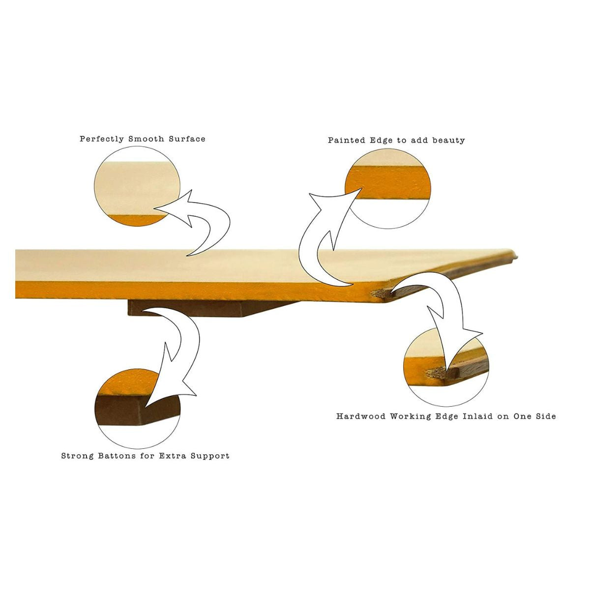Qatalitic MDF Drawing Board | Half Imperial A2 Size (16 x 23 inches)