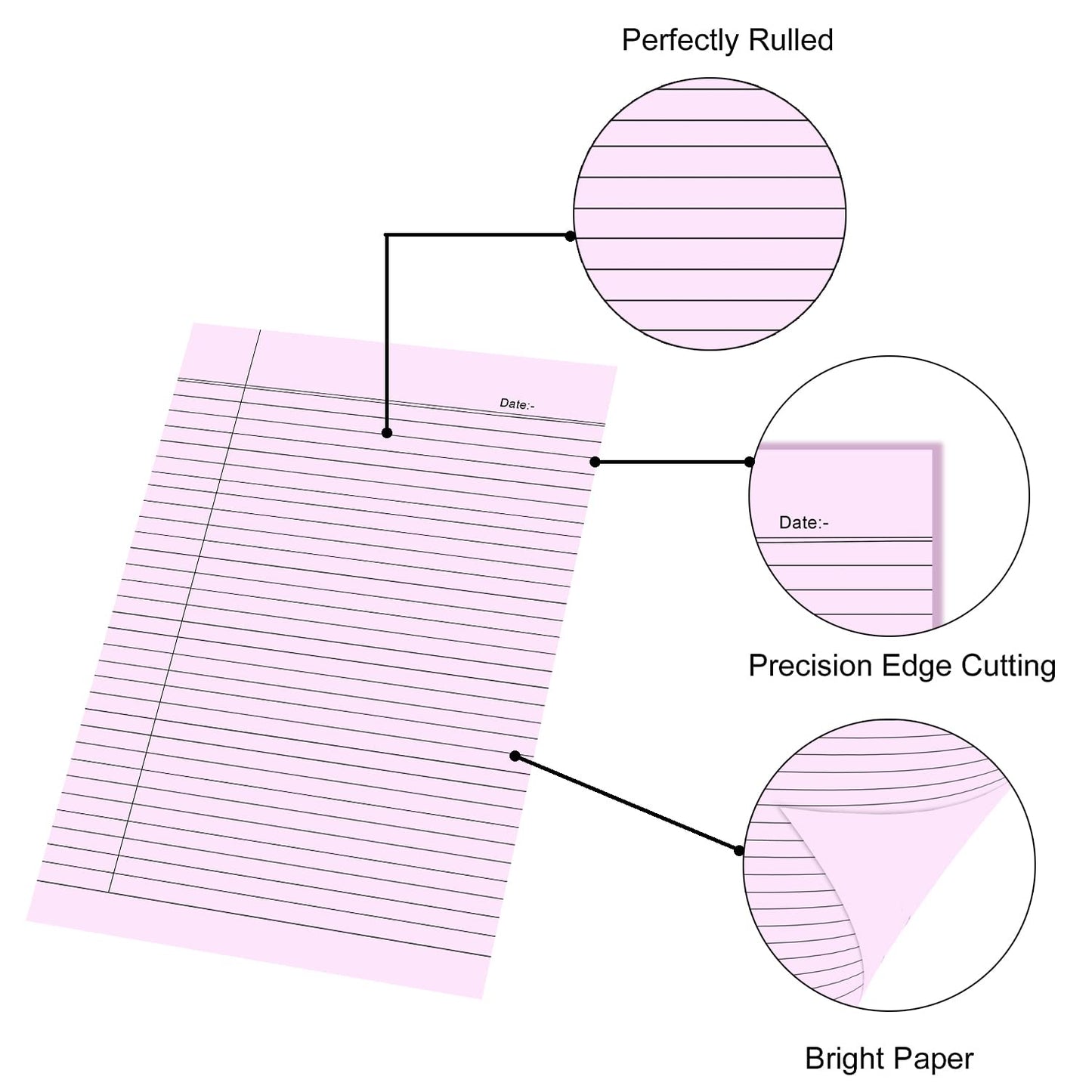 QATALITIC A4 SIZE RULED PAPER | Single Side Ruled | 5 Colours-Pack of 50 Sheets |Colorful & Fun! Organize Your Schoolwork (Projects, Assignments)