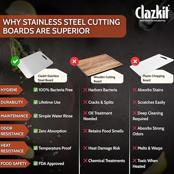 Verixpress Stainless Steel Chopping Board Vegetable,Fruit Cutting, Kneeding, Cake Prep, Heavy Duty Chopping-Board