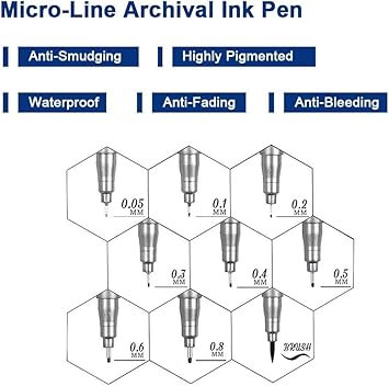 Veriexprees 9 Pcs Black Micro-Pen Fineliner Drawing Ink Pens, Waterproof Archival Black Pigment Writing Drawing Pens, Assorted Point Sizes for Sketching, Anime, Manga, Technical Drawing, Scrapbooking