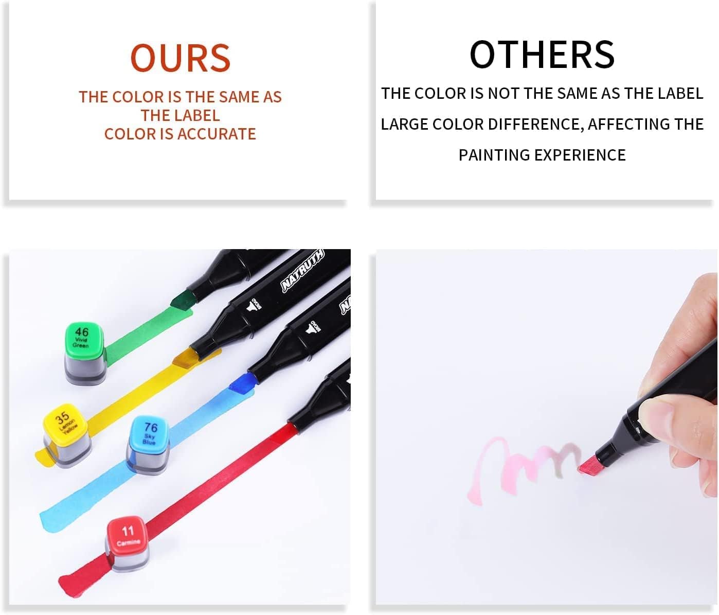 Qatalitic 24 Pcs Dual Tip Colourful Art Markers with Carrying Case, Twin Head Fine and Chisel Permanent Colouring Marker, For Sketching, Calligraphy, Illustration