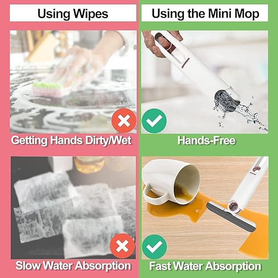 Verixpress Mini Mop for Kitchen with Sponges Portable Self Squeeze Strong Absorbent Magic Wiper for Kitchen Small Sponge Mop Self Squeezing Wet & Dry Use for Bathroom Wall Glass Car Table Home