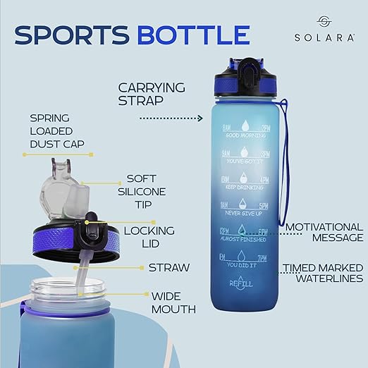 Veriexprees sipper bottle Motivational 1 Liter Quotes & Time Marker Dual Colour Sports Plastic Bottle BPA Free, Leak Proof Sipper Bottle for Gym, Office, Workout-Dark Blue Sky Blue