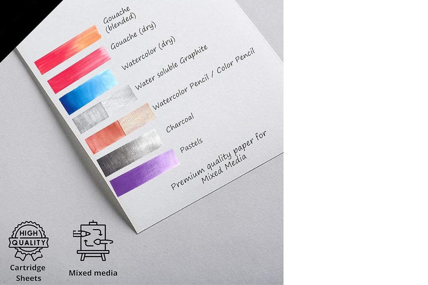 Qatalitic Cartridge A4 White Sketch Paper 150 GSM Set of 20sheets, for Artists, Ideal for Charcoal, Graphite, Acrylic, Watercolor, Gouache, Ink, & Other Mixed Media