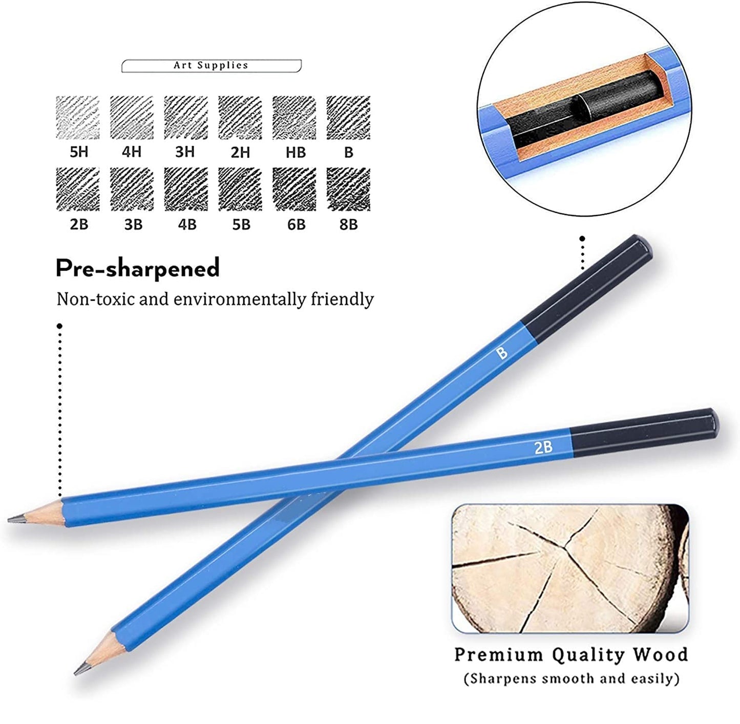 Qatalitic 35 Pcs Art Sketching Kit, Graphite & Charcoal Drawing Pencil Set with Zipper Case, also Includes Eraser, Sketch Book & Other Tools for Artists, for Shading Sketches and Professional Drawings