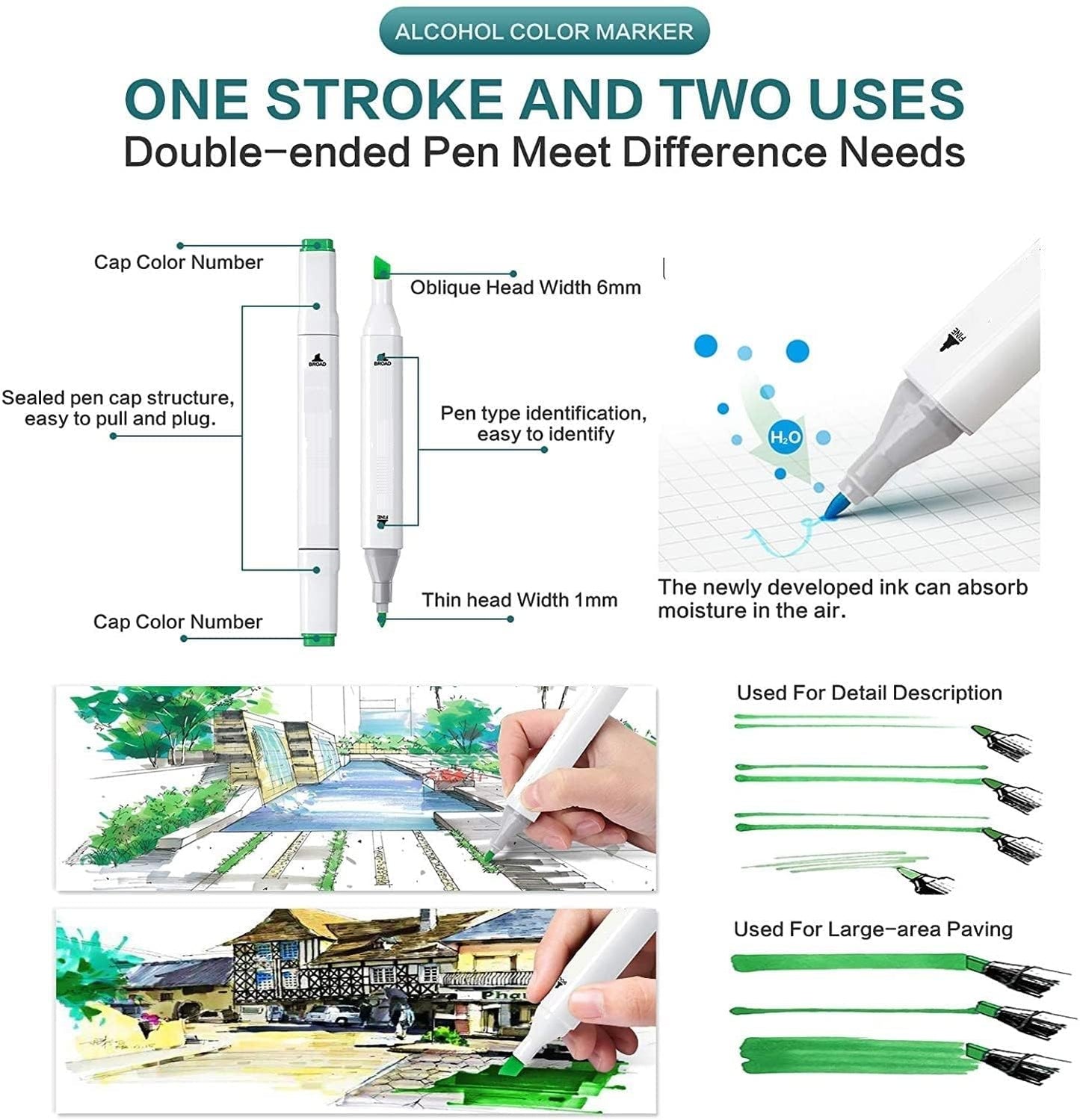 Qatalitic 36 Colours Alcohol Based Markers, Dual Tip Art Marker Set (Fine and Chisel Tip), with Carrying Plastic Box, For DIY Art, Colouring Illustrations, Great Value Pack For Kids, Adults & Students