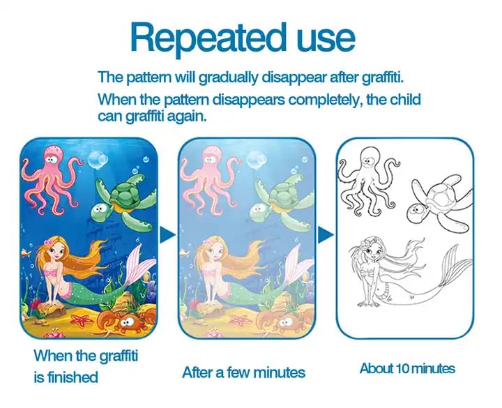 Qatalitic 4 Pcs Magic Water Coloring Books for Kids, Reusable Water Painting Drawing Book, with Doodle Pen, for Toddlers Aged 2-10 Years, Educational Toy for Growing Kids
