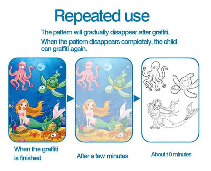 Qatalitic 4 Pcs Magic Water Coloring Books for Kids, Reusable Water Painting Drawing Book, with Doodle Pen, for Toddlers Aged 2-10 Years, Educational Toy for Growing Kids