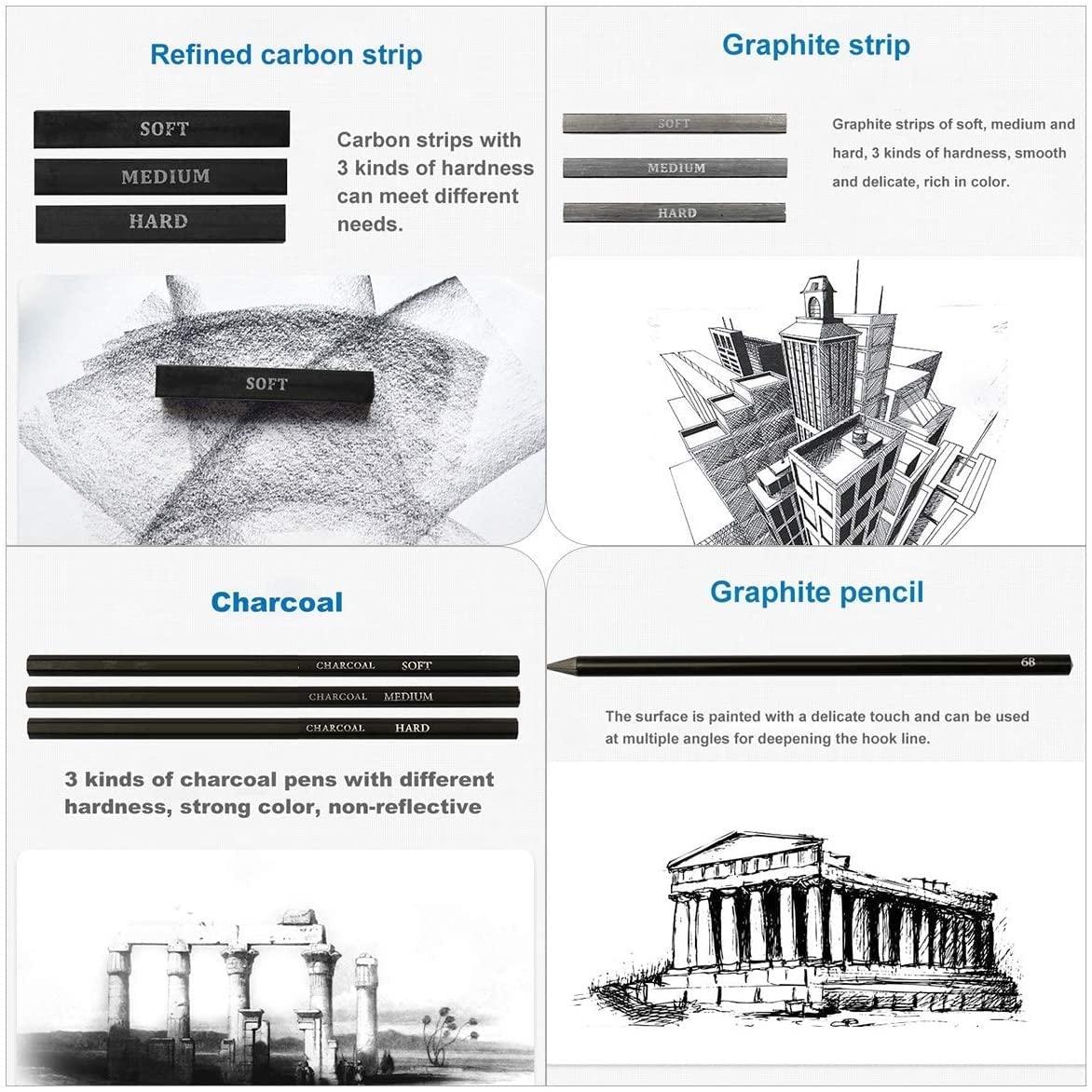 Qatalitic 35 Pcs Art Sketching Kit, Graphite & Charcoal Drawing Pencil Set with Zipper Case, also Includes Eraser, Sketch Book & Other Tools for Artists, for Shading Sketches and Professional Drawings