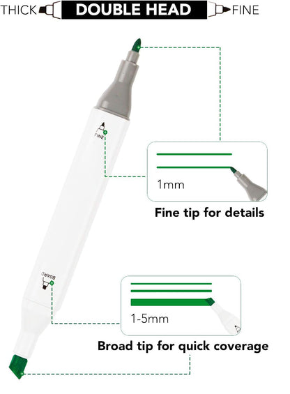 Qatalitic 80 Colours Alcohol Based Markers, Dual Tip Art Marker Set (Fine and Chisel Tip), with Carrying Plastic Box, For DIY Art, Colouring Illustrations, Great Value Pack For Kids, Adults & Students