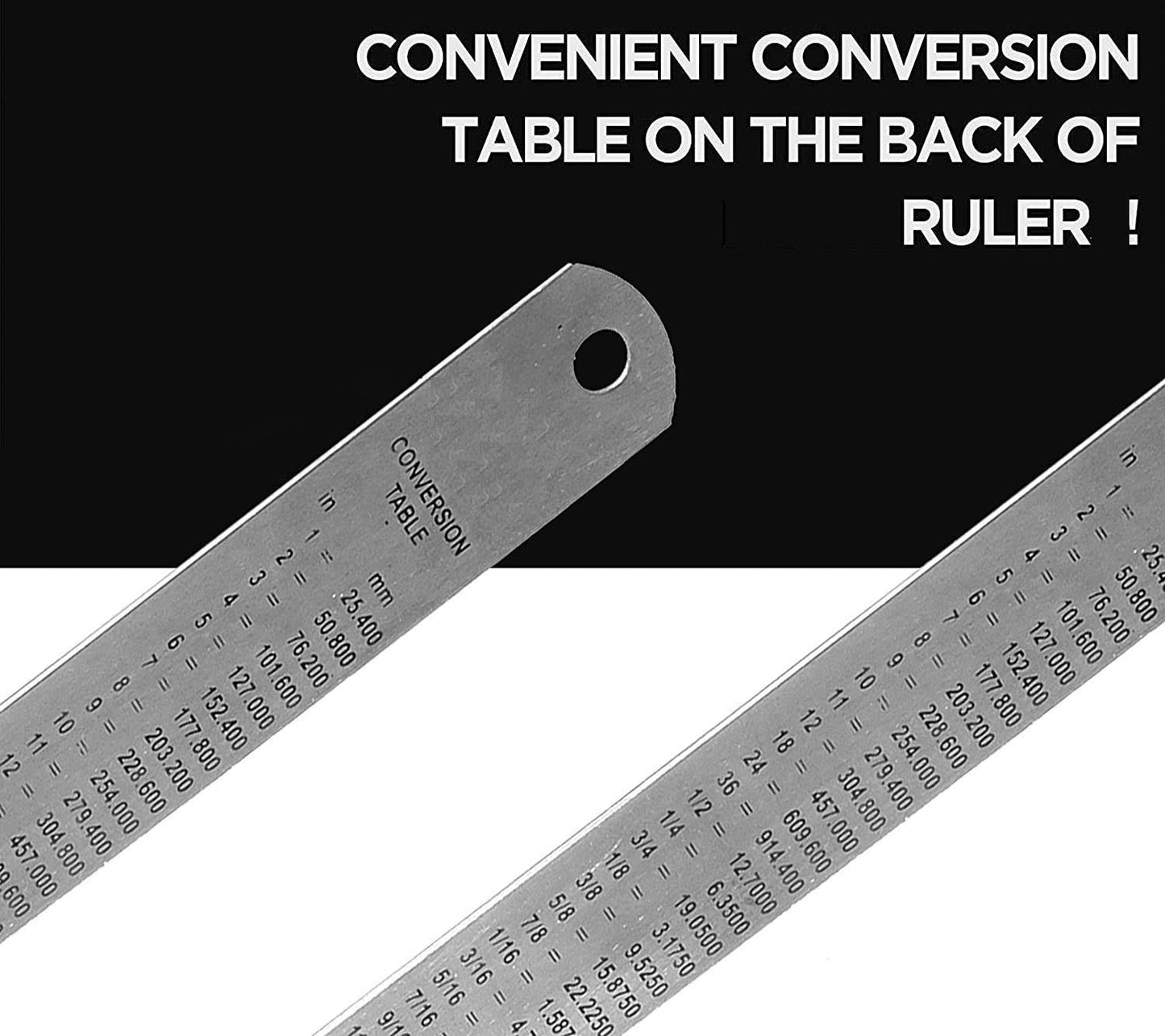 Qatalitic Stainless Steel Scale/Ruler 1 Meter (100 cm / 40 inch)