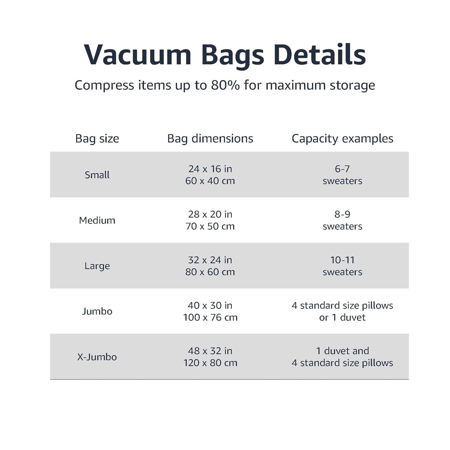 VeriXpress Vacuum Compression Storage Bags with Hand Pump - Large, 5-Pack, Plastic