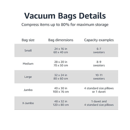 VeriXpress Vacuum Compression Storage Bags with Hand Pump - Large, 5-Pack, Plastic