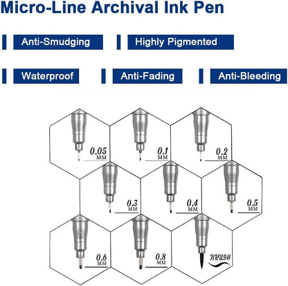Qatalitic 9 Pcs Black Micro-Pen Fineliner Drawing Ink Pens, Waterproof Archival Black Pigment Writing Drawing Pens, Assorted Point Sizes for Sketching, Anime, Manga, Technical Drawing, Scrapbooking