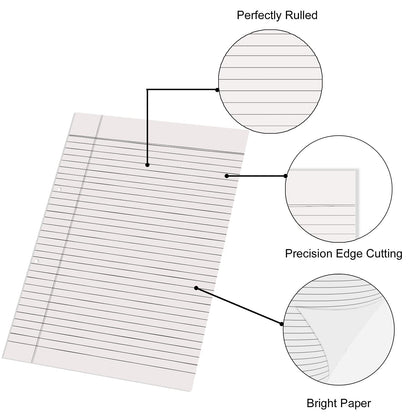 Qatalitic A4 Size Both Side Ruled Sheet for Project/Assignment/Practical/Homework (Pack of 300 Sheets)