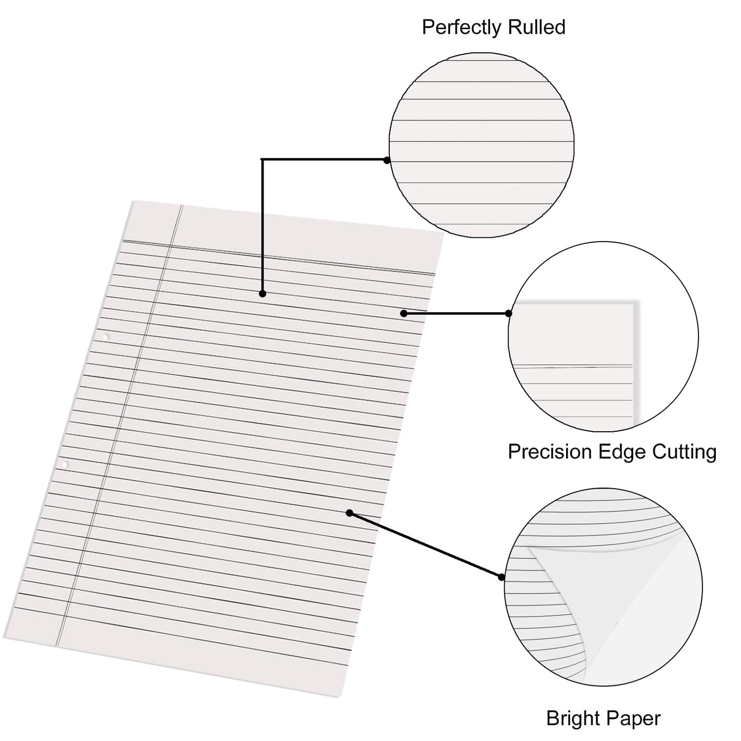 Qatalitic A4 Size Both Side Ruled Sheet for Project/Assignment/Practical/Homework (Pack of 400 Sheets)