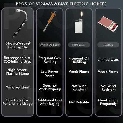 Qatalitic Rechargeable Electric Gas Lighter for Kitchen, Lighter for Gas Stove, Candles, Pooja, 1 Year Warranty, C-Type USB, Kitchen Tools, Multi Purpose - 360° Flexible & Windproof, Black