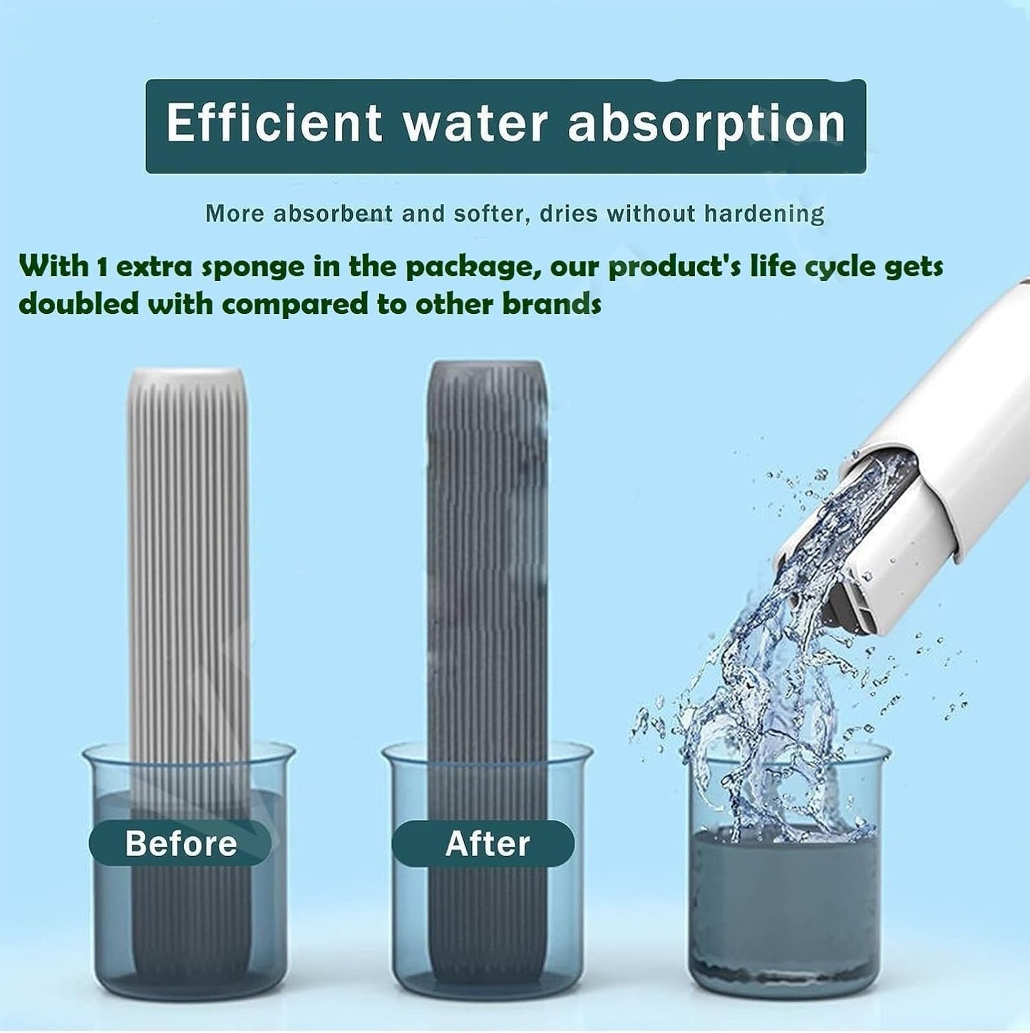 Qatalitic Mini Mop Mini Mop for Kitchen with Sponge Portable Mini Mop Self Squeeze Strong Absorbent Magic Wiper for Kitchen Small Sponge Mop Self Squeezing Wet & Dry Use for Bathroom & Home
